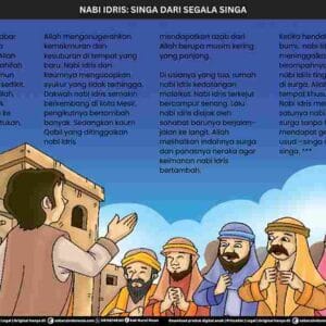 E267.5 Cinta Rasul for Kids; Nabi Idris Singa dari Segala Singa_11zon