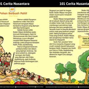 101 Cerita Rakyat Nusantara dari Provinsi Jawa Timur Pohon Berbuah Pahit Asal Usul Nama Majapahit E268.60