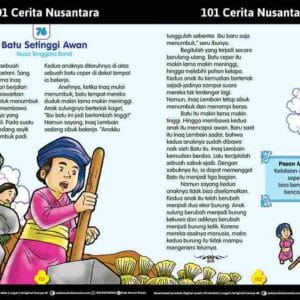 101 Cerita Rakyat Nusantara dari Provinsi Nusa Tenggara Barat | Batu Setinggi Awan | Burung Kekuwo dan Burung Kelik | E268.76