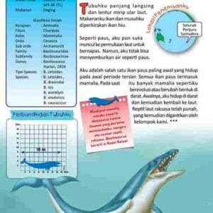 Ensiklopedia Dinosaurus dan Binatang Purba Terlengkap; Basilosaurus, Si Kadal Kaisar; E294.10