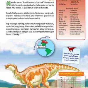 Ensiklopedia Dinosaurus dan Binatang Purba Terlengkap; Brachylophosaurus, Dinosaurus Bergigi Banyak; E294.11