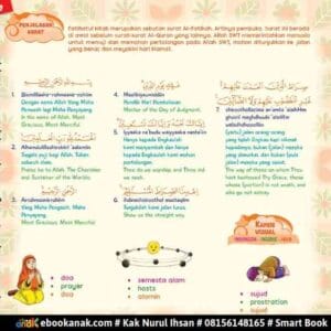 Surah ke-1 Al Fatihah, Juz Amma for Kids Perkata, Kamus Visual, hal 2 Jilid 1
