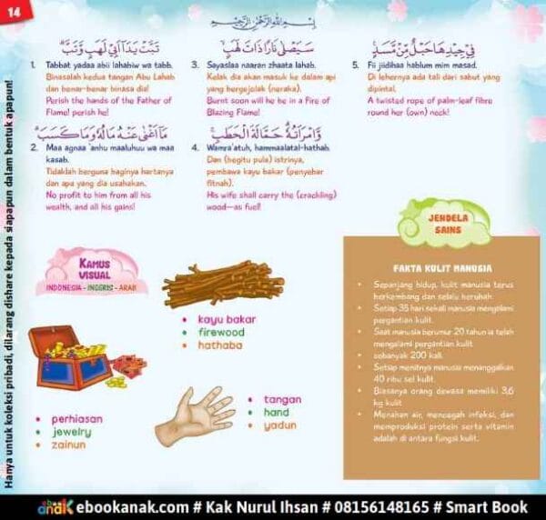 Surat ke-111 Al-Lahab, Fakta Kulit Manusia (Juz Amma For Kids, 190 Hal, 4 Jilid)