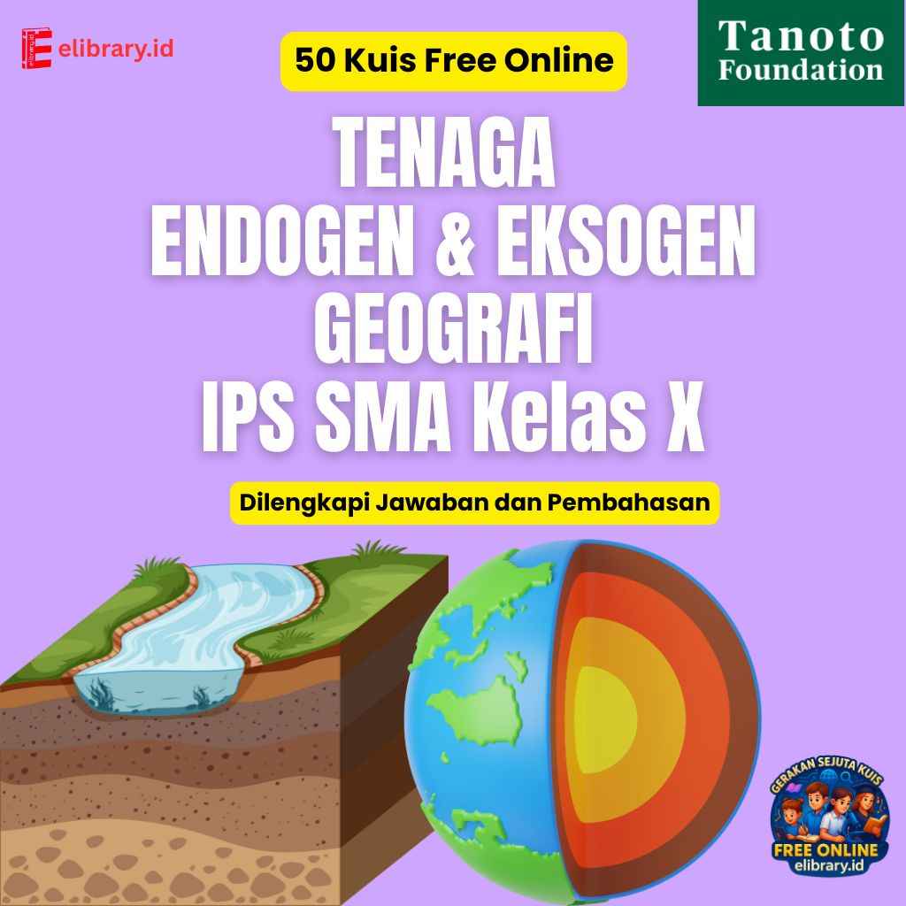 50 Kuis IPS Geografi SMA Kelas X Tenaga Endogen dan Eksogen