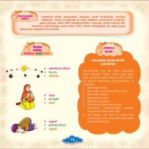 Download Ebook PDF Juz Amma for Kids; Surah Al Fatihah, Penjelasan Surah, Kamus Visual, dan Jendela Islam