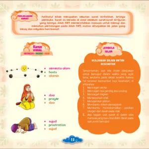 Download Ebook PDF Juz Amma for Kids; Surah Al Fatihah, Penjelasan Surah, Kamus Visual, dan Jendela Islam
