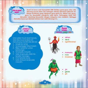 Download Ebook PDF Juz Amma for Kids; Surah An Nas; Penjelasan Surat; Jendela Islam; dan Kamus Visual